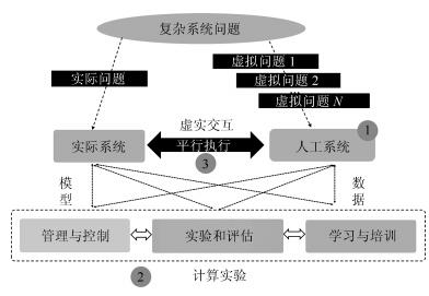 zhengsong.jpg